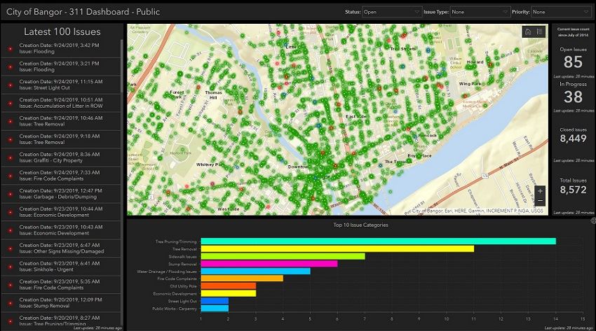 311 Dashboard (SeeClickFix App Service Requests)